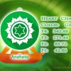 Chakra Alignment Meditation in 432 Hz by MahaRa